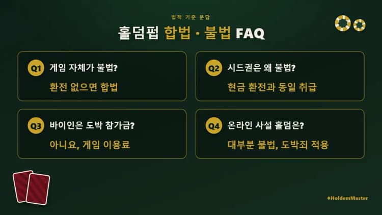 홀덤펍 합법·불법 FAQ 인포그래픽 — Q1~Q7 자주 묻는 질문 완전 정리