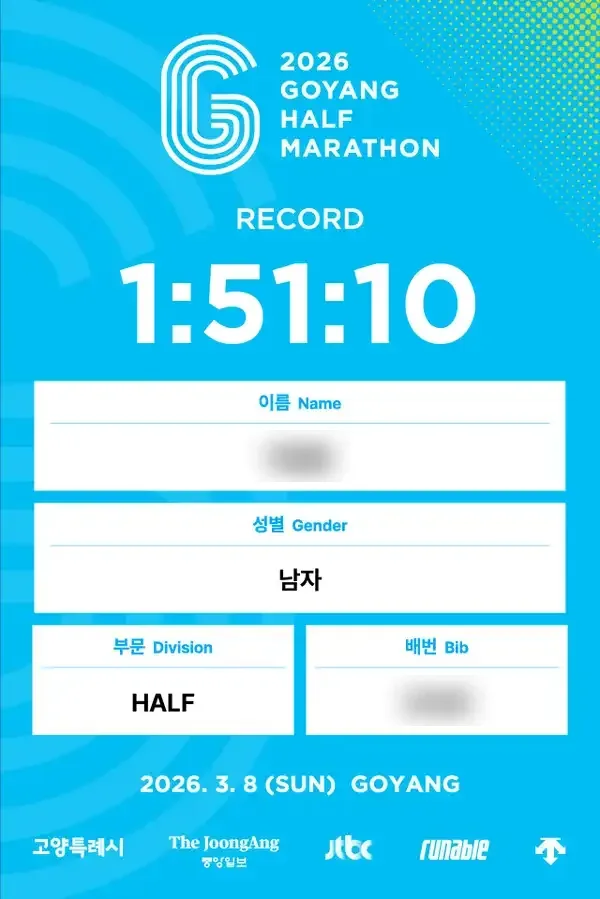 Offizielle Ergebniskarte des Goyang-Halbmarathons 2026 – Chip-Zeit 1:51:10, Kategorie Männer Halbmarathon