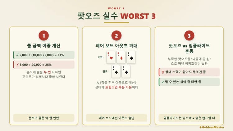 홀덤 팟오즈 계산 실수 WORST 3가지 필기 노트 — 분모 이중계산, 페어 보드 아웃츠 과대평가, 임플라이드 오즈 혼동 핵심 정리