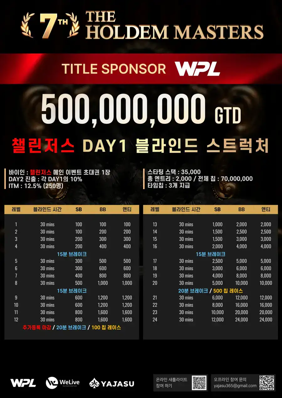 WPL 제7회 홀덤 마스터스 공식 일정표 4