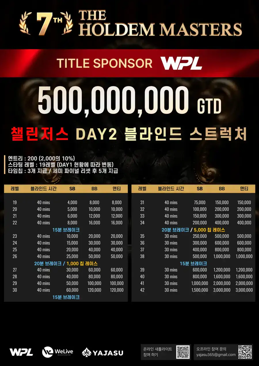 WPL 제7회 홀덤 마스터스 공식 일정표 5