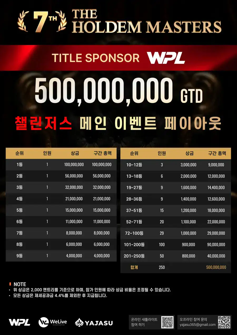 WPL 제7회 홀덤 마스터스 공식 일정표 6