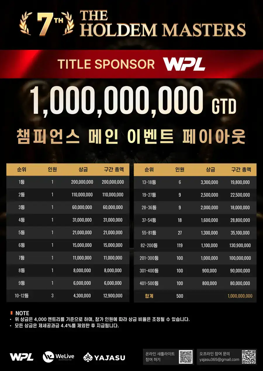 WPL 제7회 홀덤 마스터스 공식 일정표 9