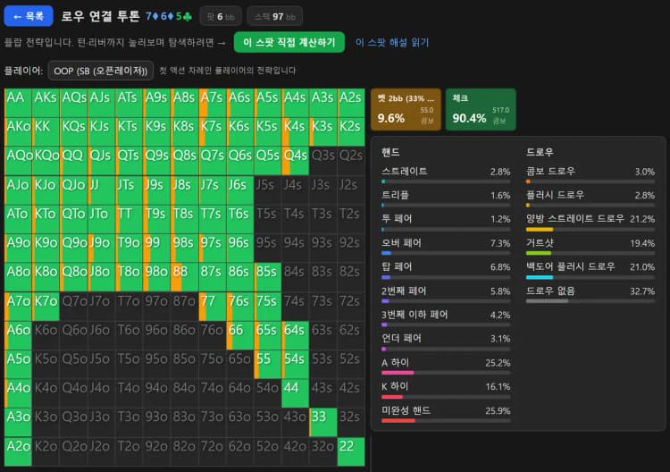 홀덤마스터 GTO 솔버 — 7♦6♦5♣ 플랍에서 SB 레인지가 거의 전부 초록(체크)으로 칠해진 전략 화면