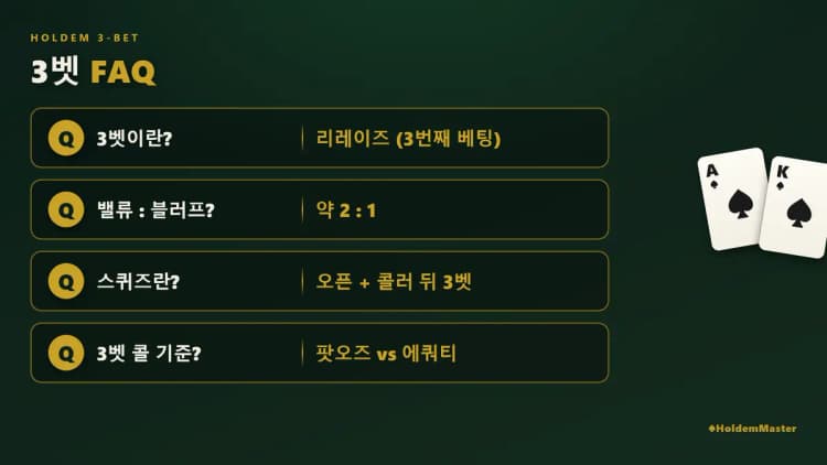 홀덤 3벳 FAQ — 자주 묻는 질문 7가지 핵심 정리