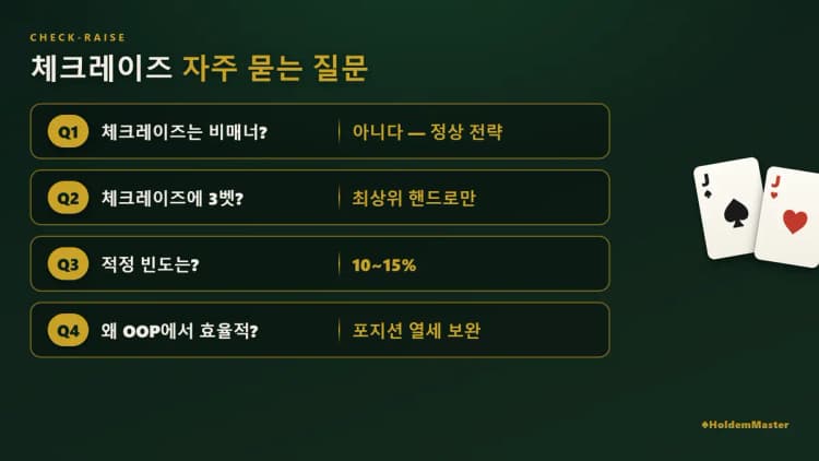 홀덤 체크레이즈 FAQ — 비매너·리레이즈 대응·포지션·빈도|w