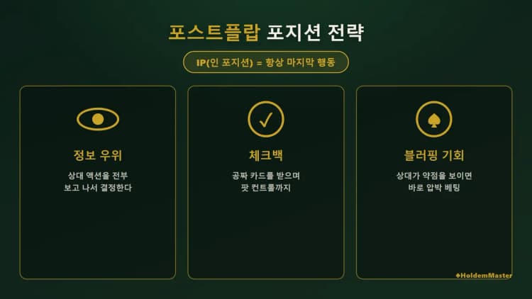 홀덤 포스트플랍 포지션 활용 — 버튼에서 체크백과 블러핑