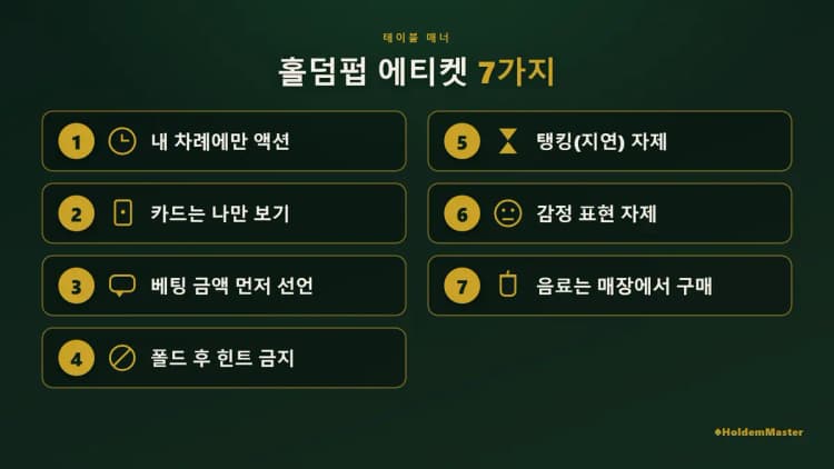 홀덤펍 에티켓 7가지와 절대 금지 행동 완전 정리 인포그래픽 — 홀덤펍 매너 가이드