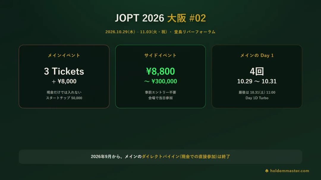 JOPT 2026 大阪 #02の要点をまとめた図 — 会期10月29日から11月3日、会場は堂島リバーフォーラム、メインイベントはチケット3枚と8,000円、サイドイベントは8,800円から300,000円