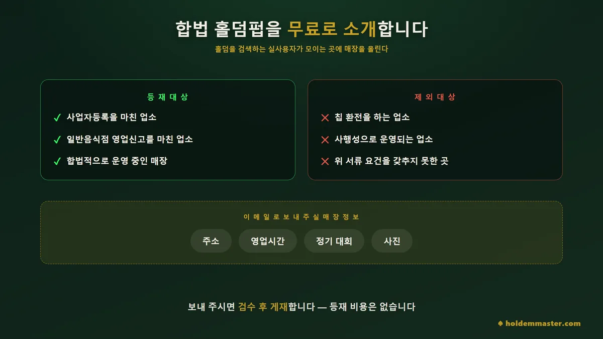 사업자등록·일반음식점 영업신고를 마친 업소는 등재하고 칩 환전·사행성 업소는 제외한다는 조건과, 보내야 할 매장 정보 네 가지를 정리한 안내