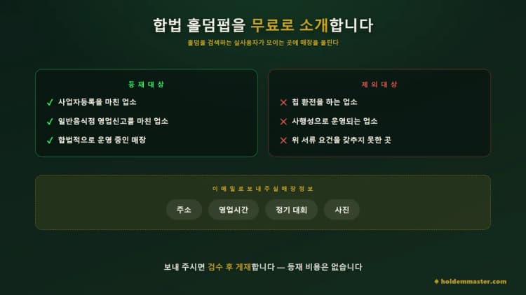 사업자등록·일반음식점 영업신고를 마친 업소는 등재하고 칩 환전·사행성 업소는 제외한다는 조건과, 보내야 할 매장 정보 네 가지를 정리한 안내