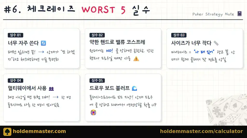 홀덤 체크레이즈 실수 WORST 5 — 남용·약한 핸드·사이즈·멀티웨이·블러프|w
