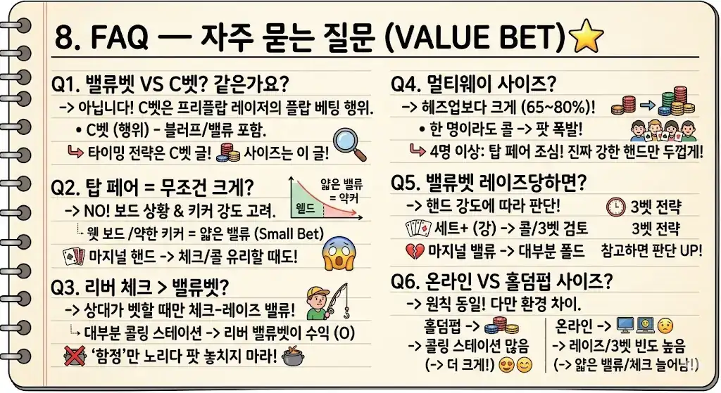 홀덤 밸류벳 FAQ — 사이즈·얇은 밸류·체크·멀티웨이|w