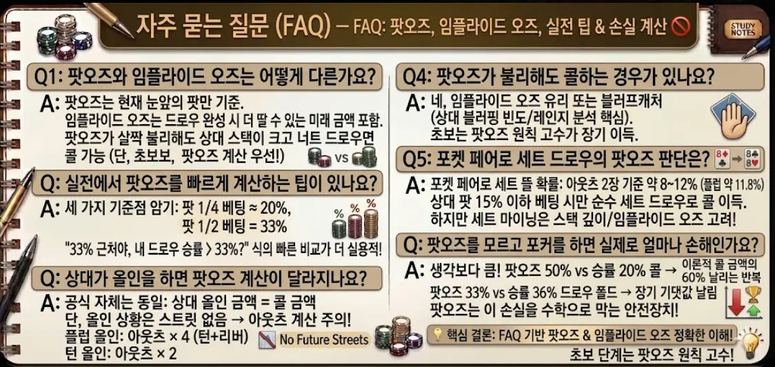 홀덤 팟오즈 FAQ 필기 노트 — 임플라이드 오즈 차이·빠른 계산 팁·올인 상황·불리해도 콜하는 경우·포켓페어 세트 판단 완전 정리